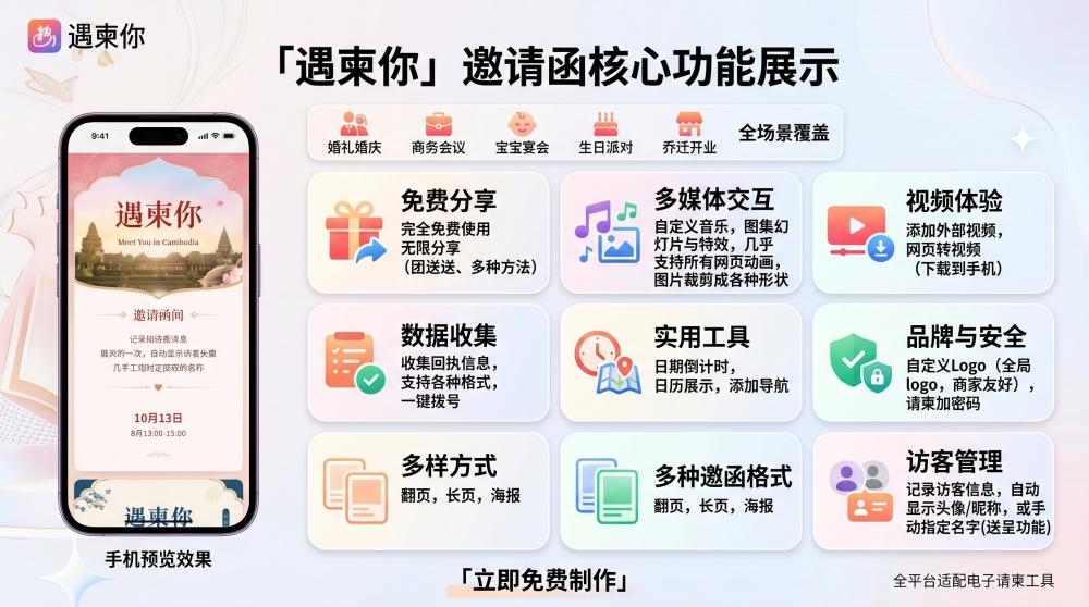 门店引流破局！不用花钱做宣传，这款电子请柬模板，帮实体店轻松盘活客流